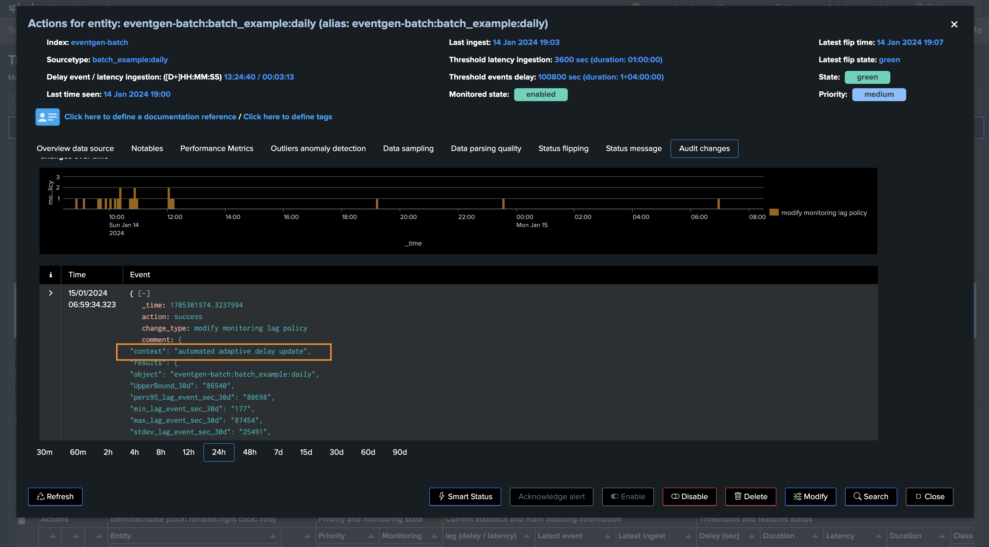 adaptive_threshold_audit.png