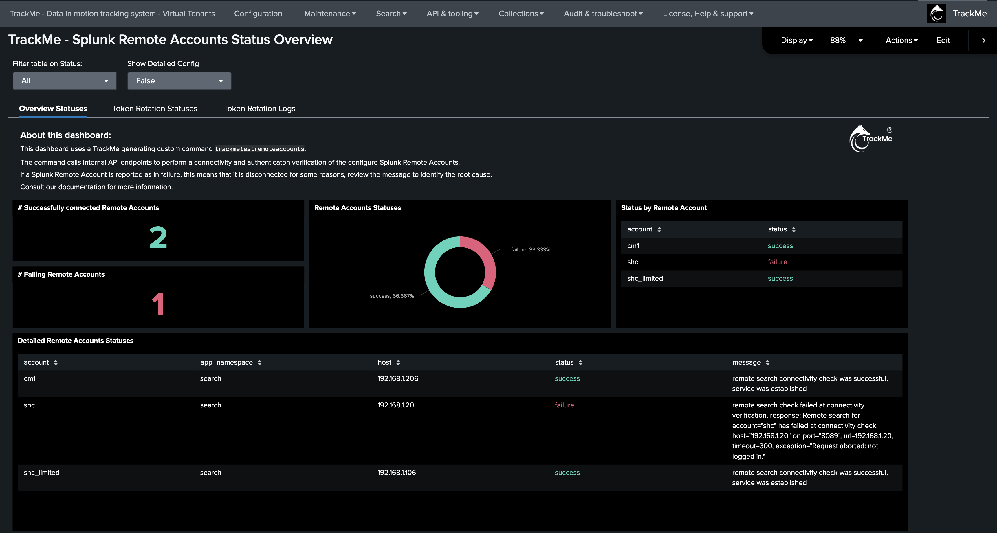 audit_dashboard01.png
