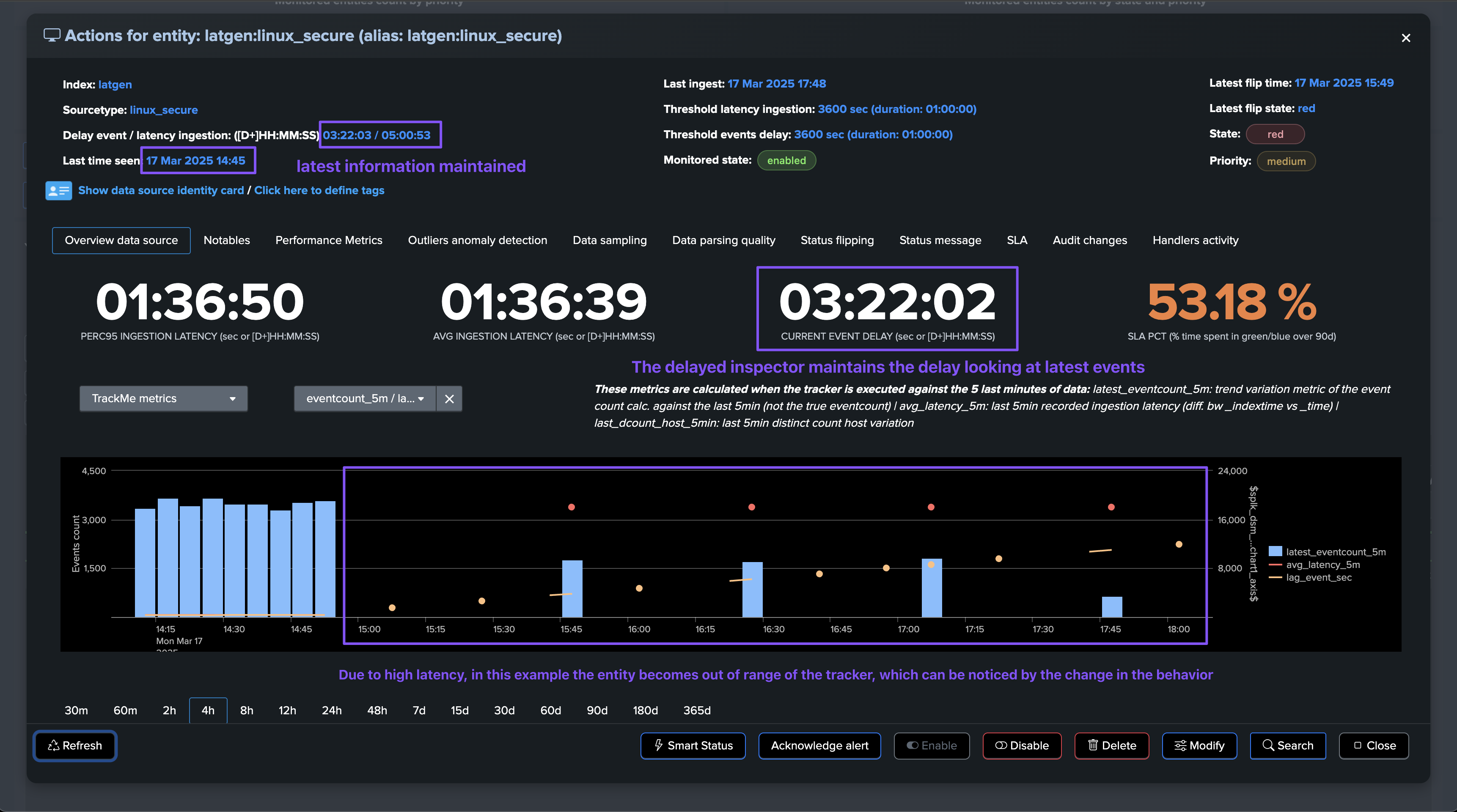 delayed-inspector003.png