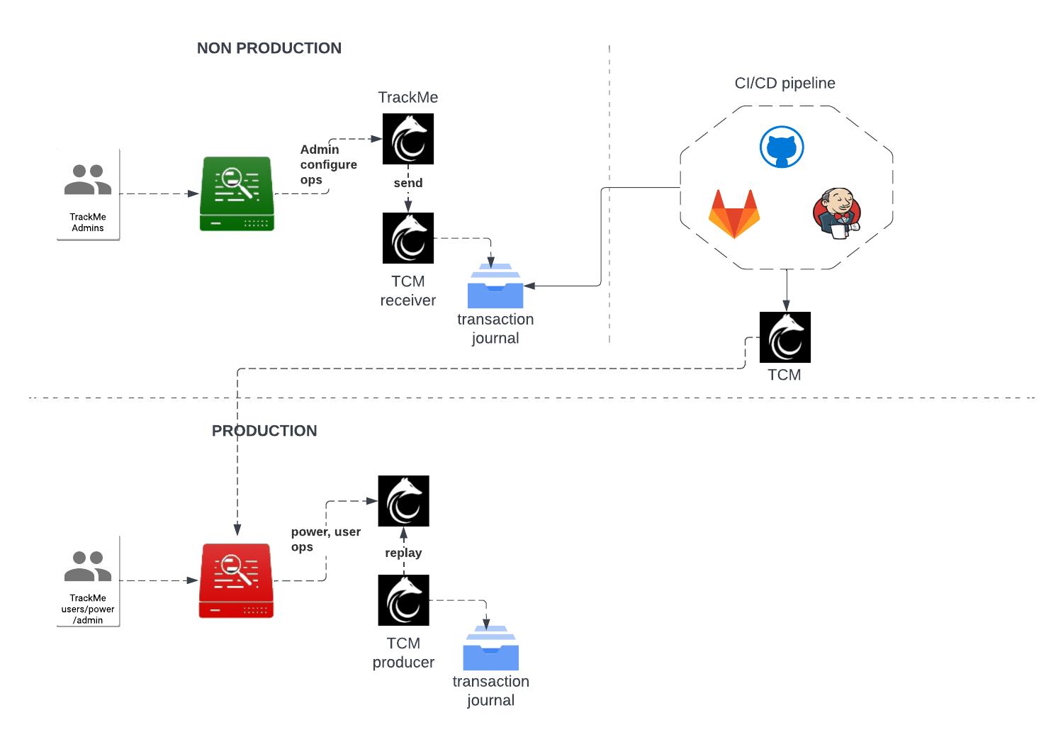 diagram.png