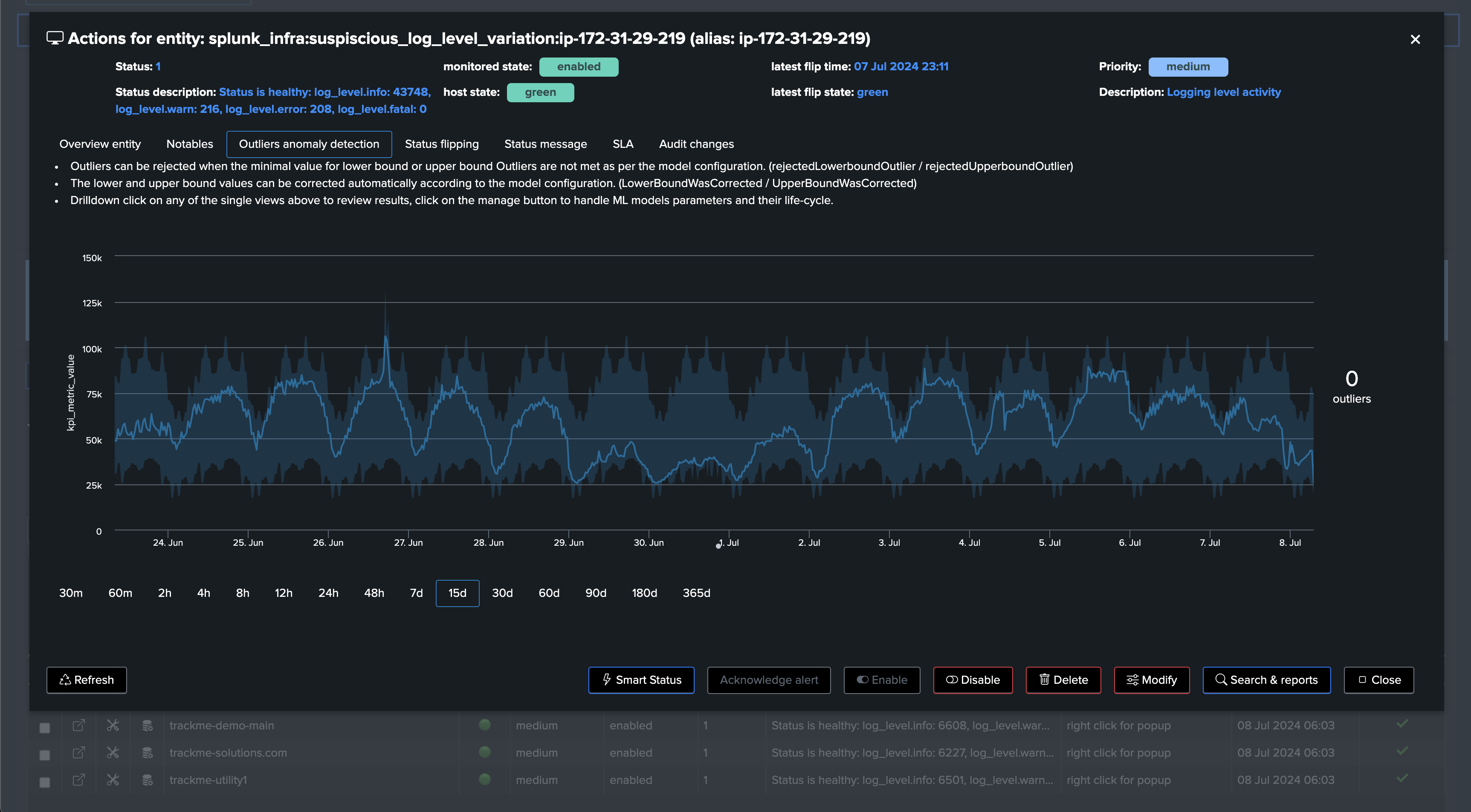 ml_outliers5.png