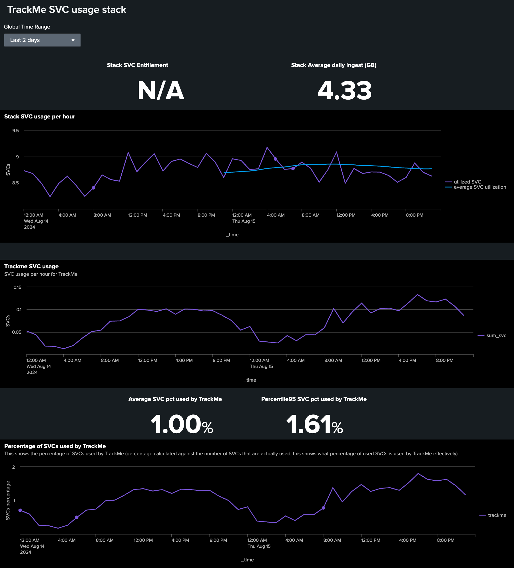 ui_tenant_audit001.png