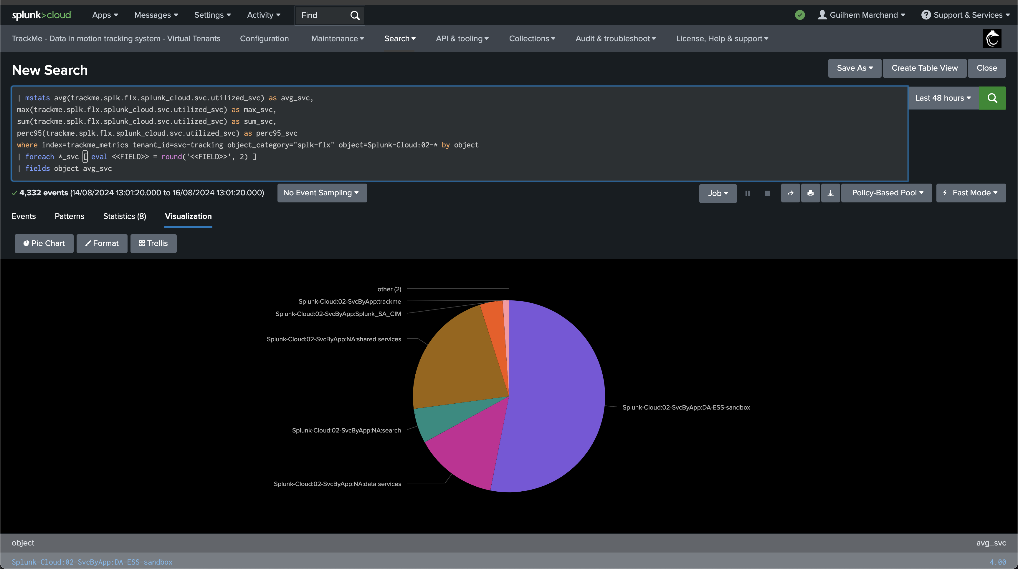 ui_tenant_metrics004.png