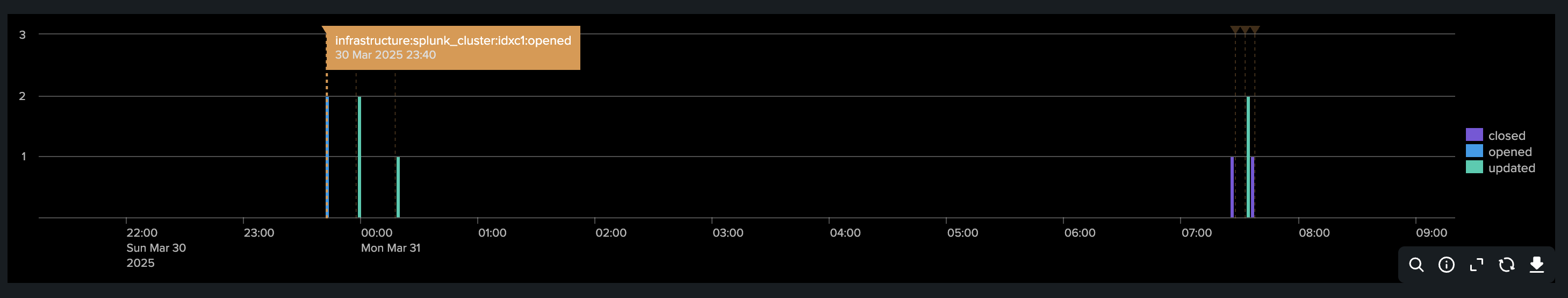 cluster-example10.png