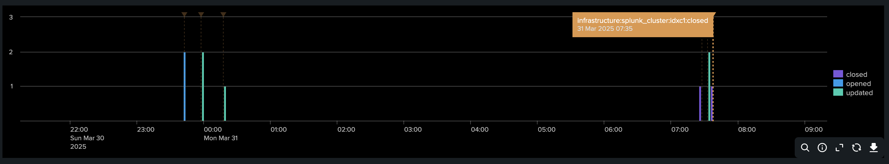 cluster-example11.png