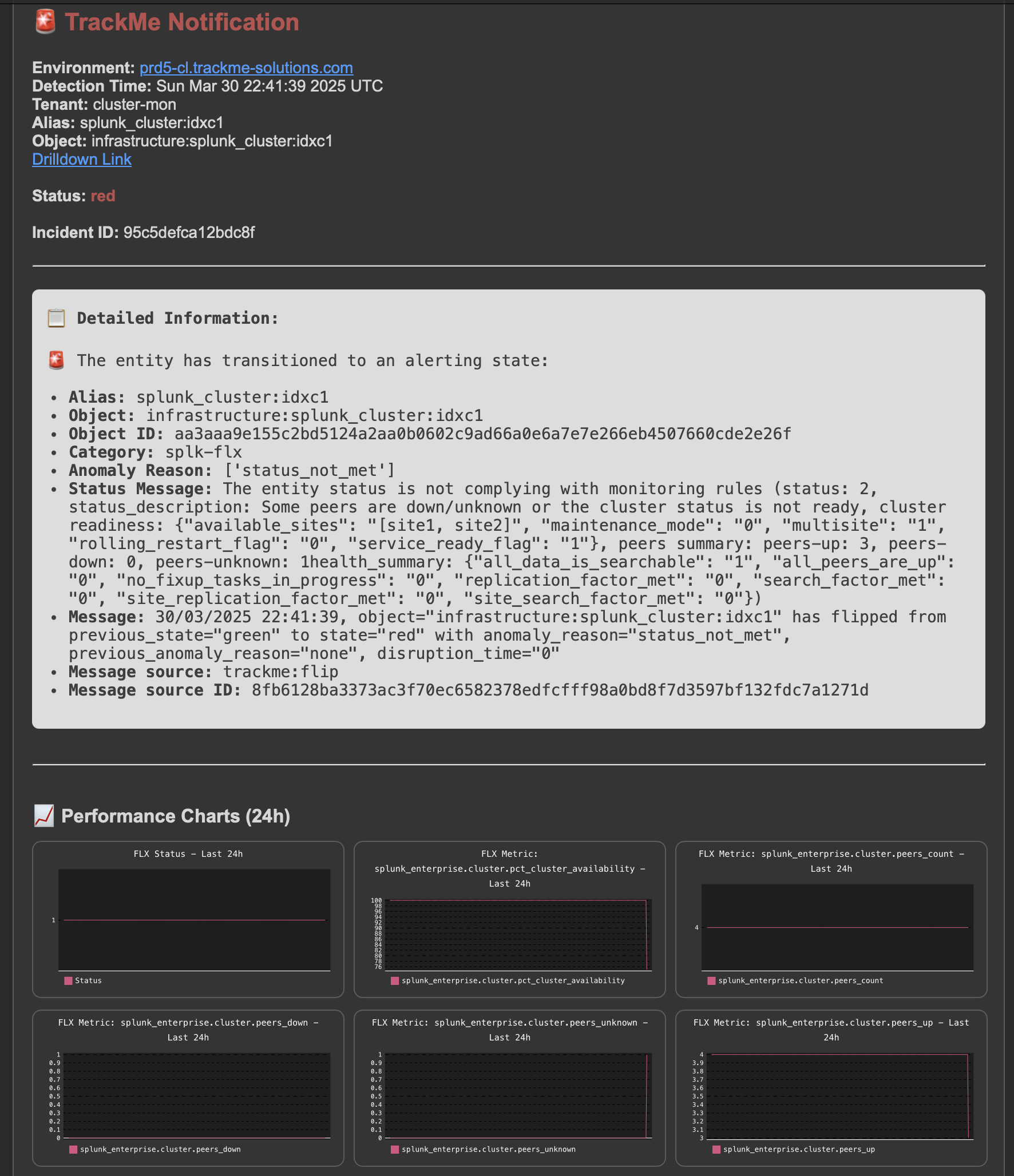 cluster-example3.png