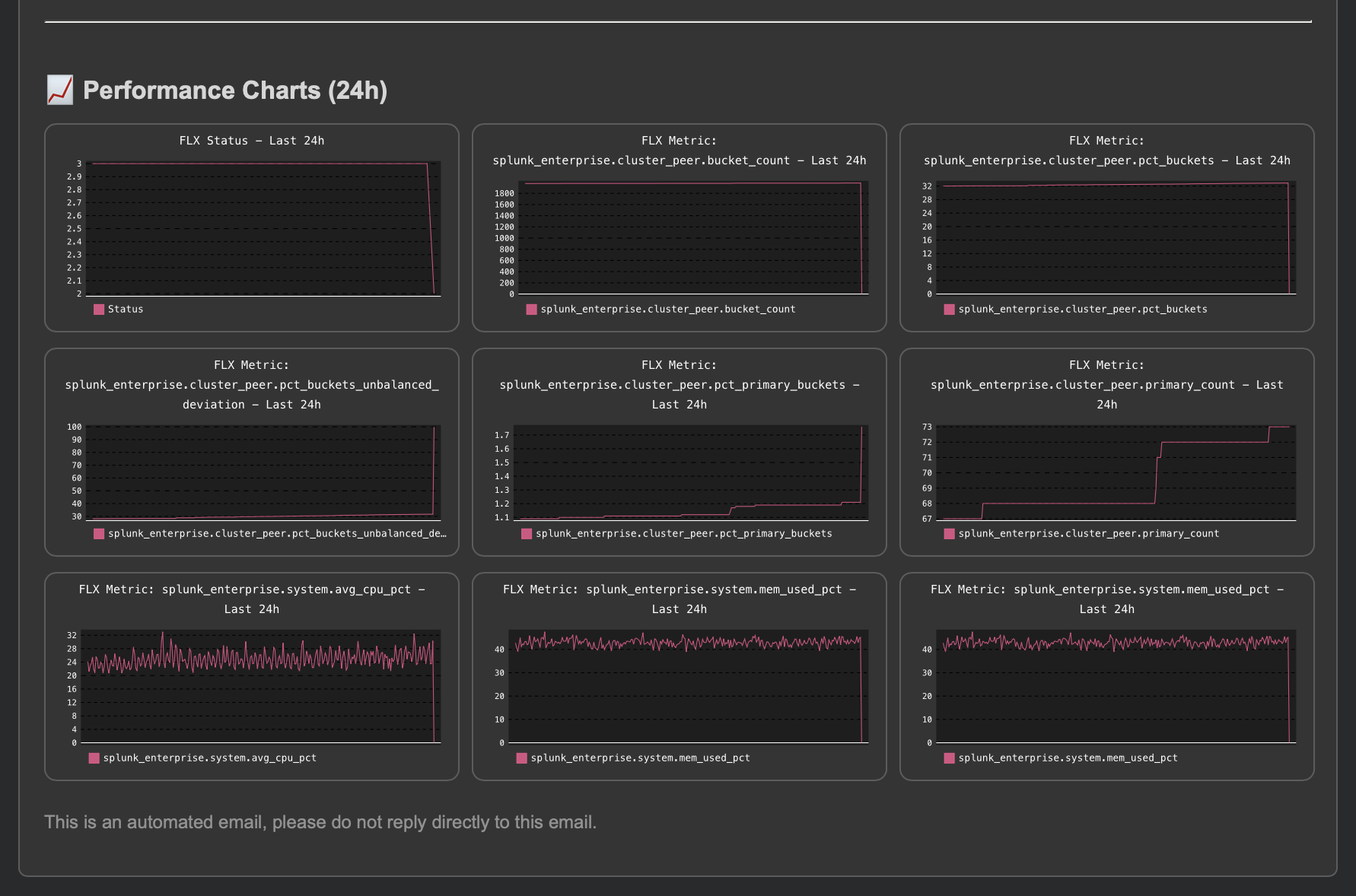 cluster-example5.png