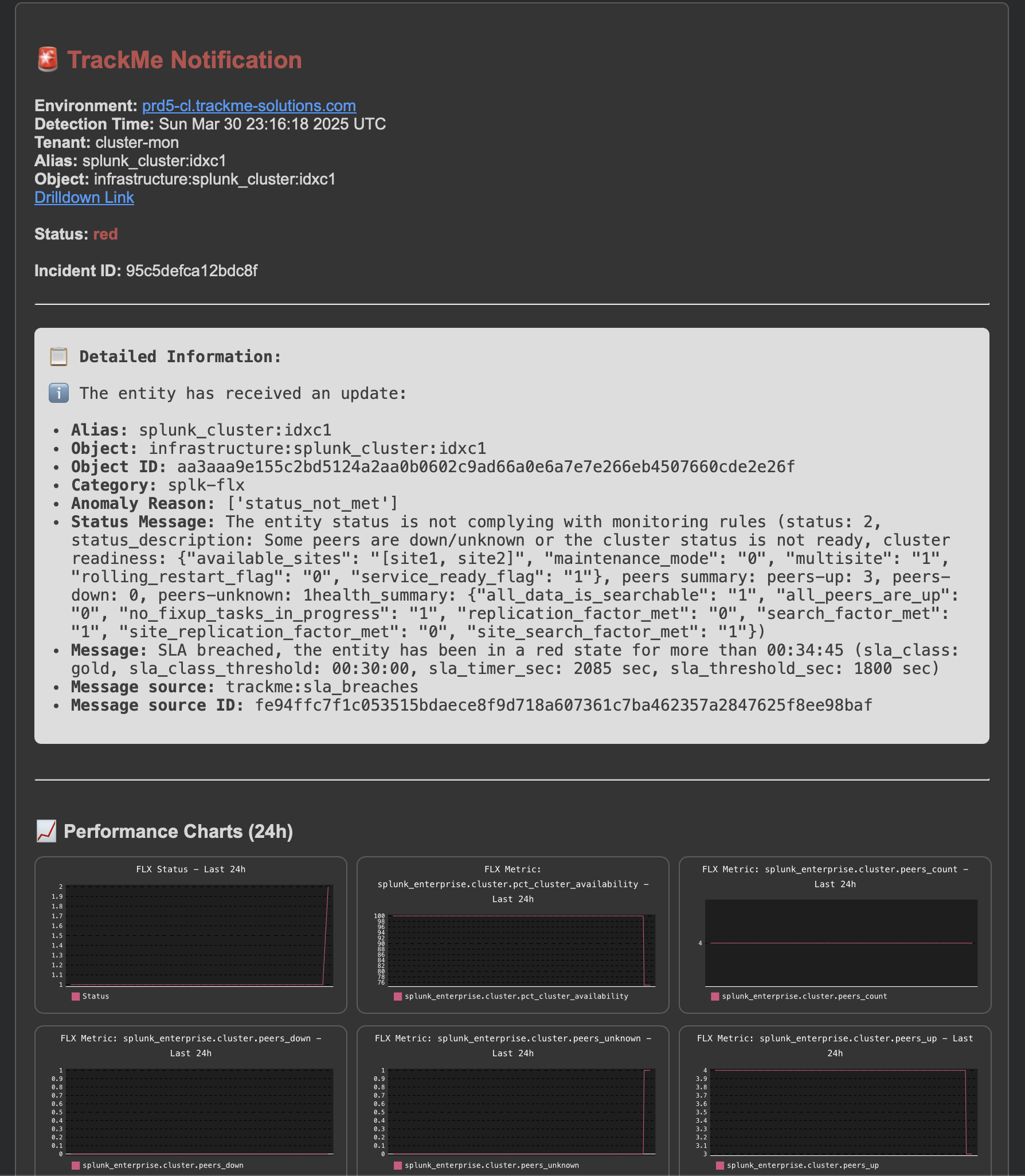 cluster-example6.png