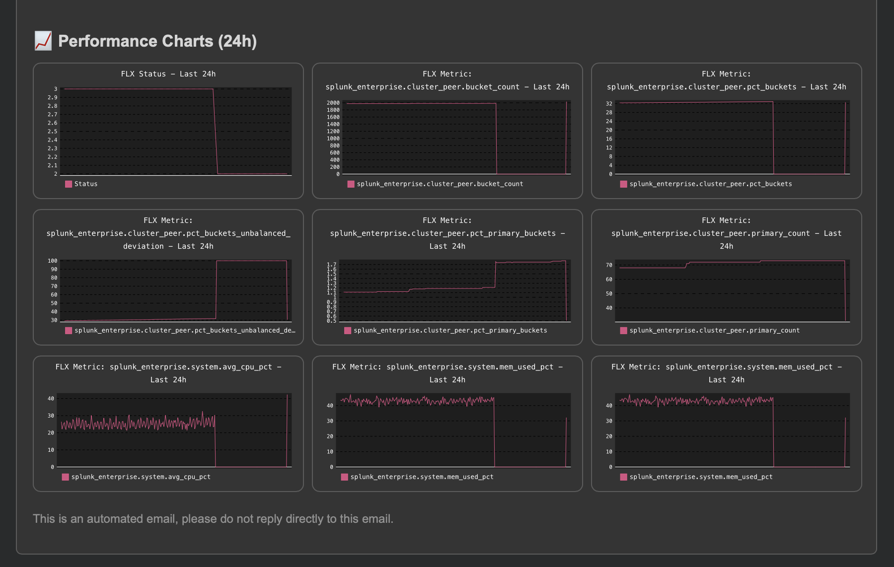 cluster-example8.png