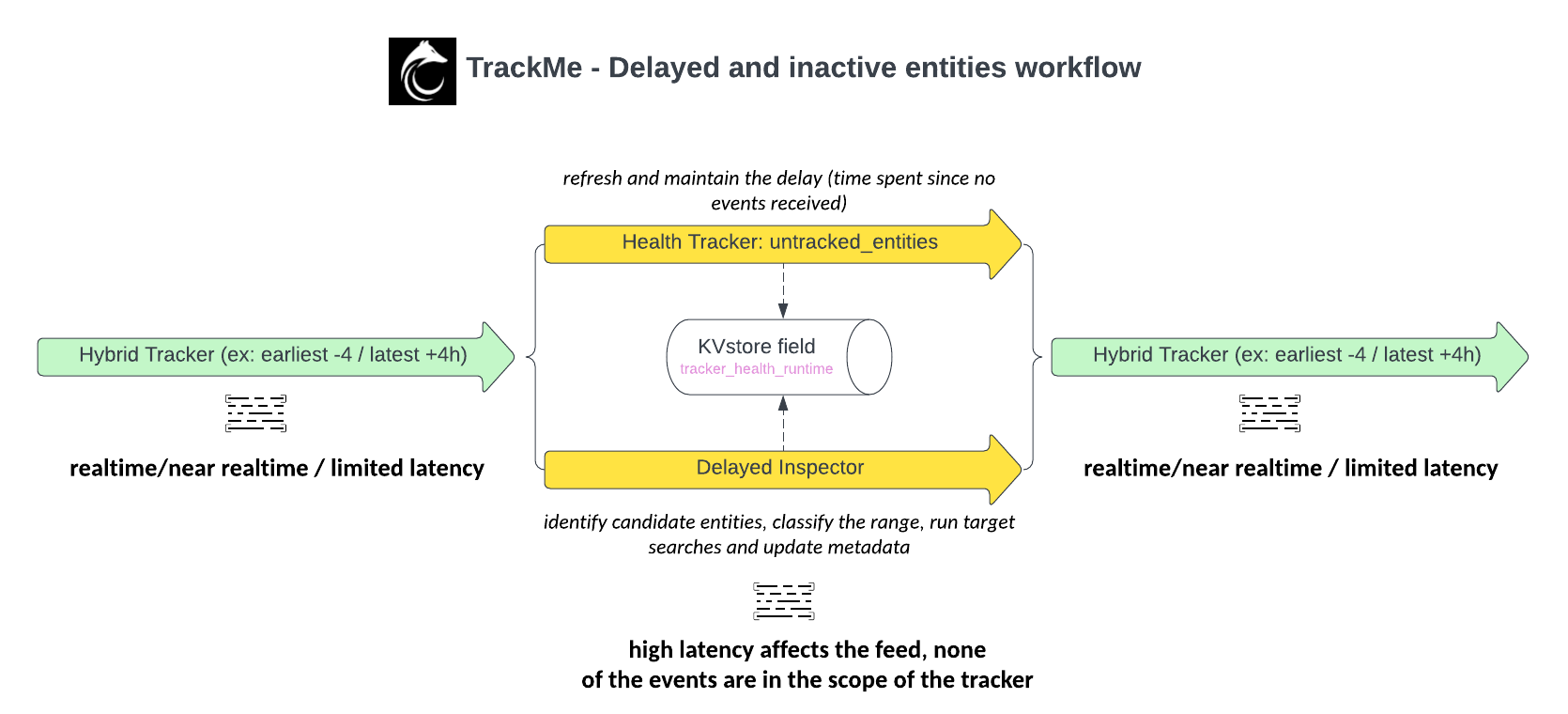 diagram.png