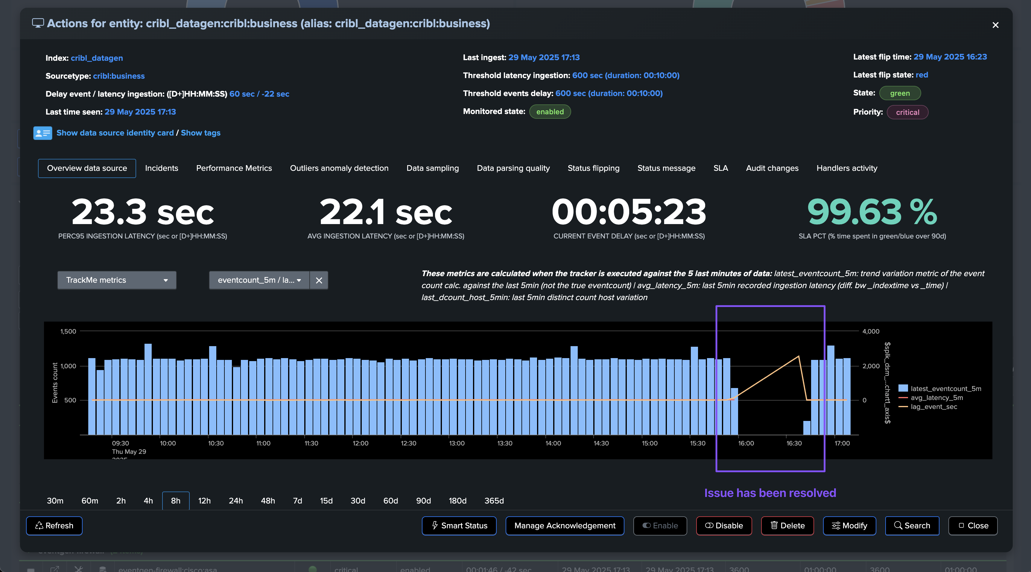 example_delay_threshold08.png