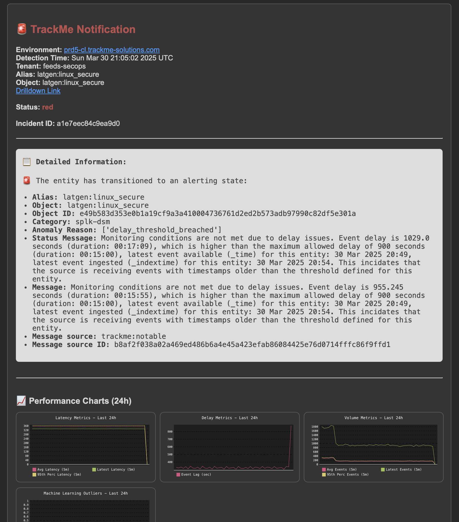 feeds-example1.png