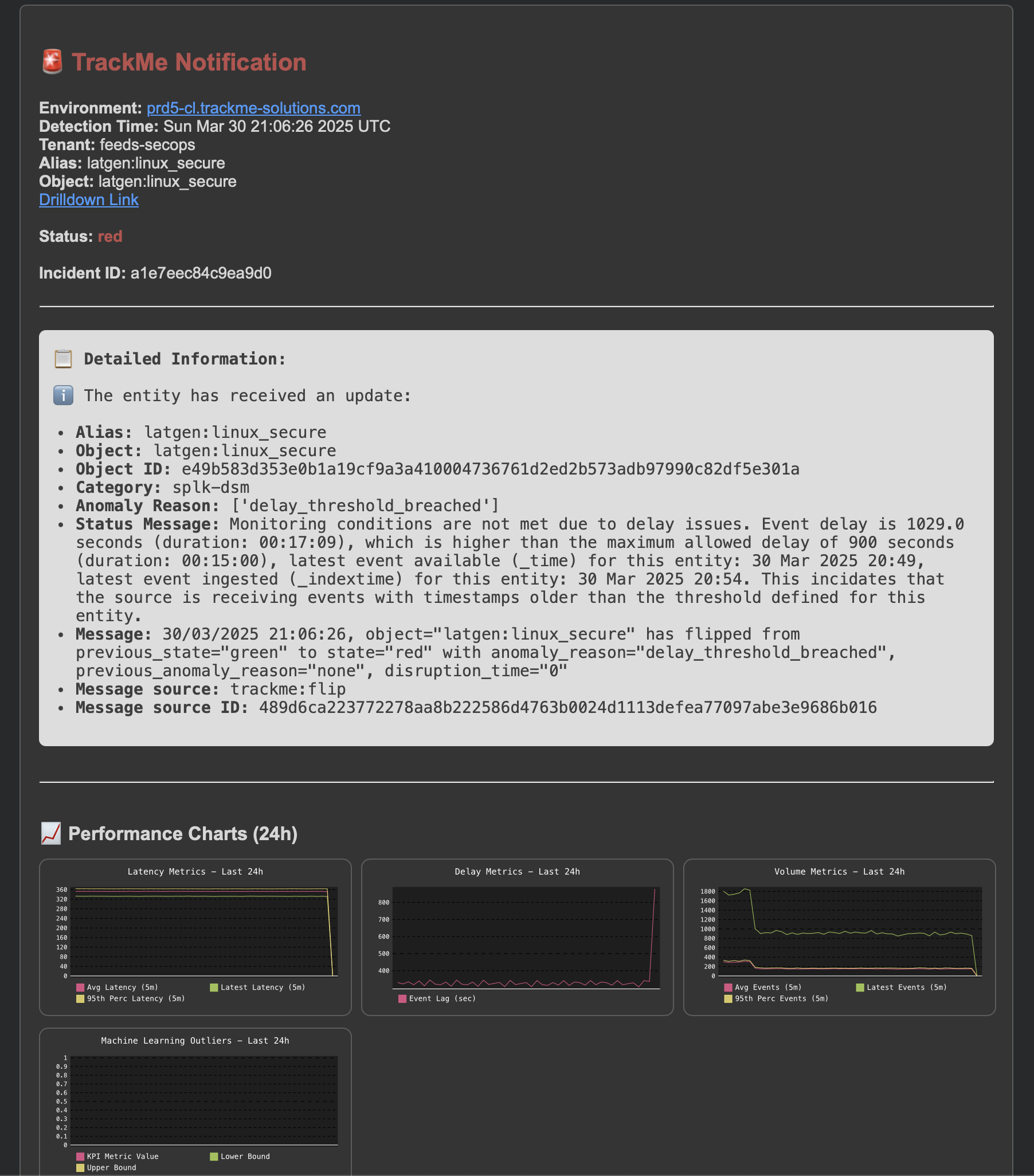 feeds-example2.png