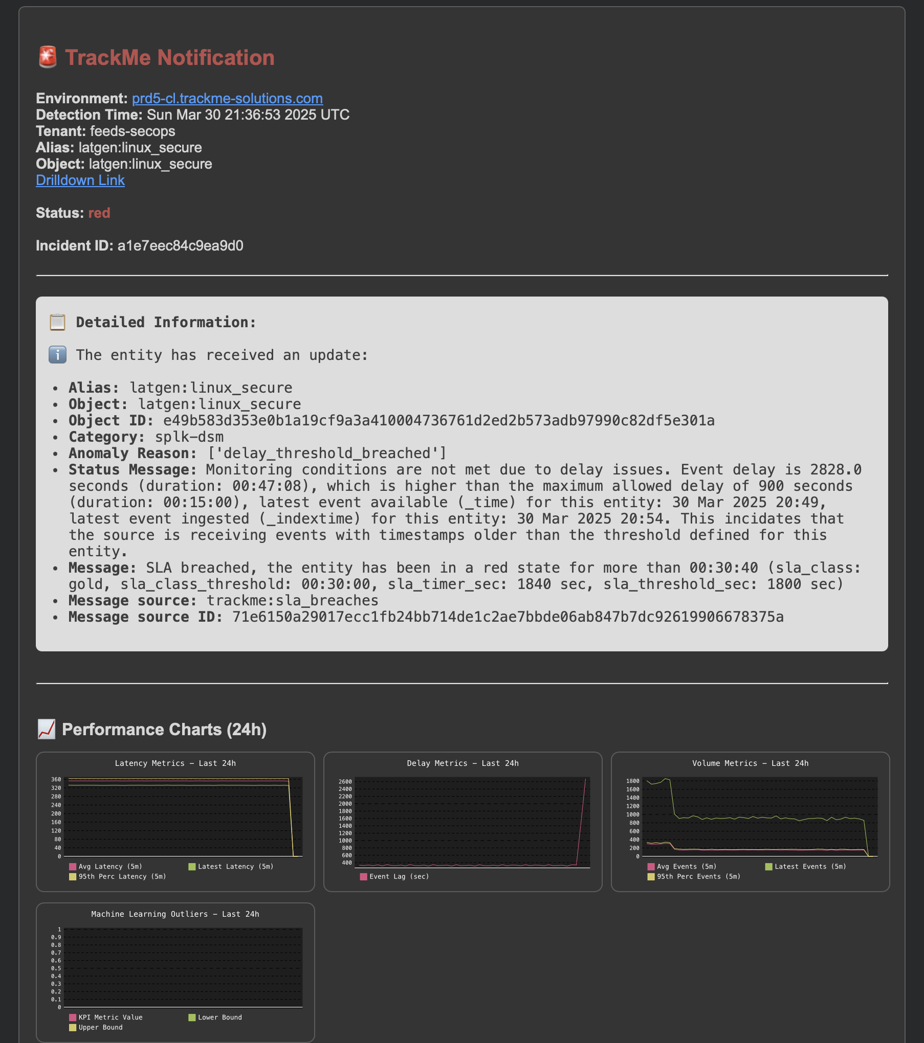 feeds-example3.png