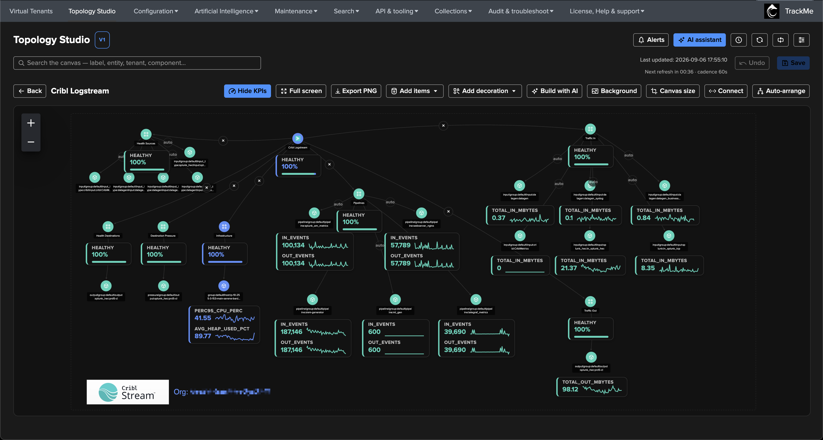 Cribl Logstream in Topology Studio with live health across sources, destinations, infrastructure and pipelines, plus traffic KPI sparklines