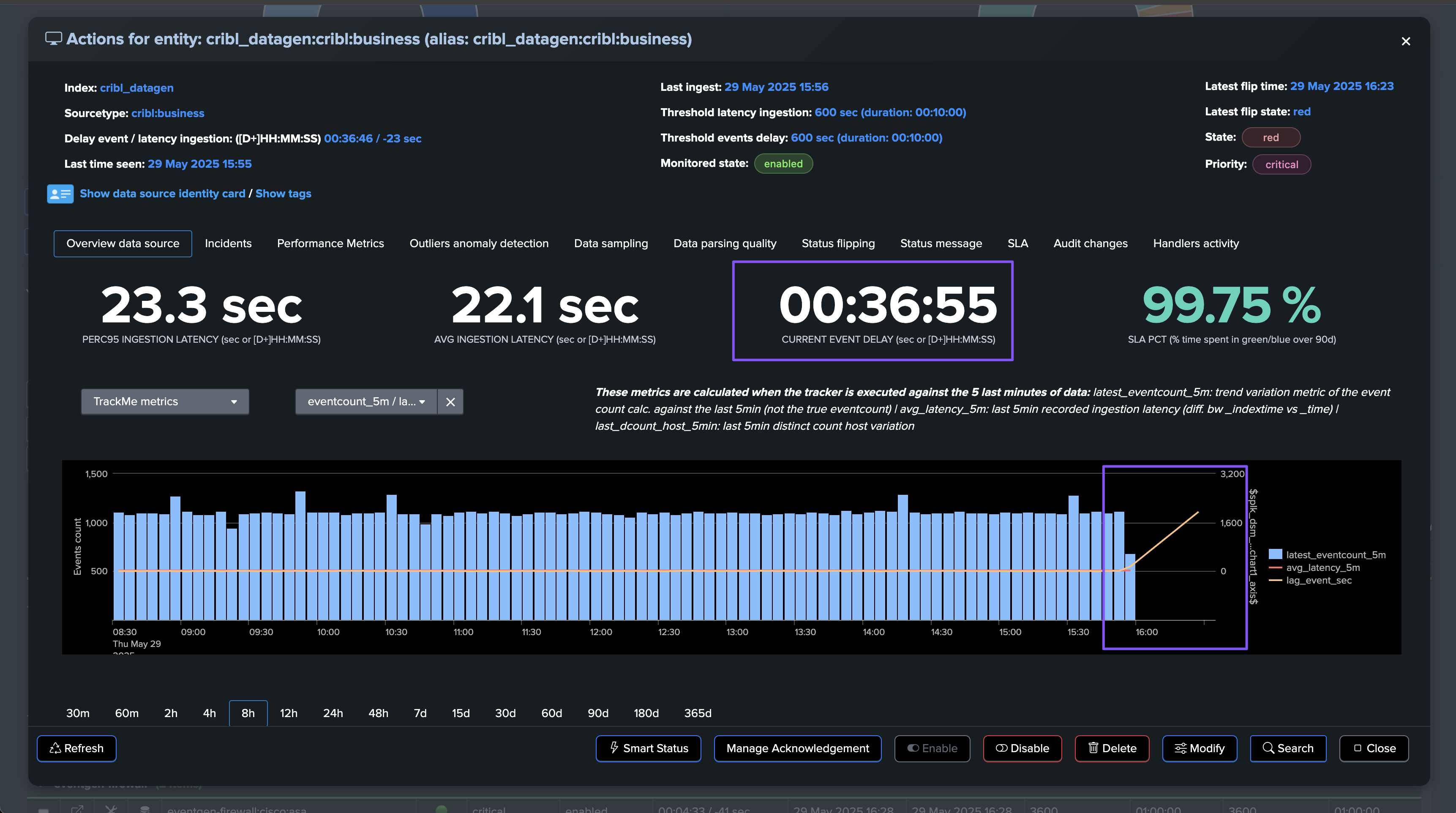 example_delay_threshold01.png