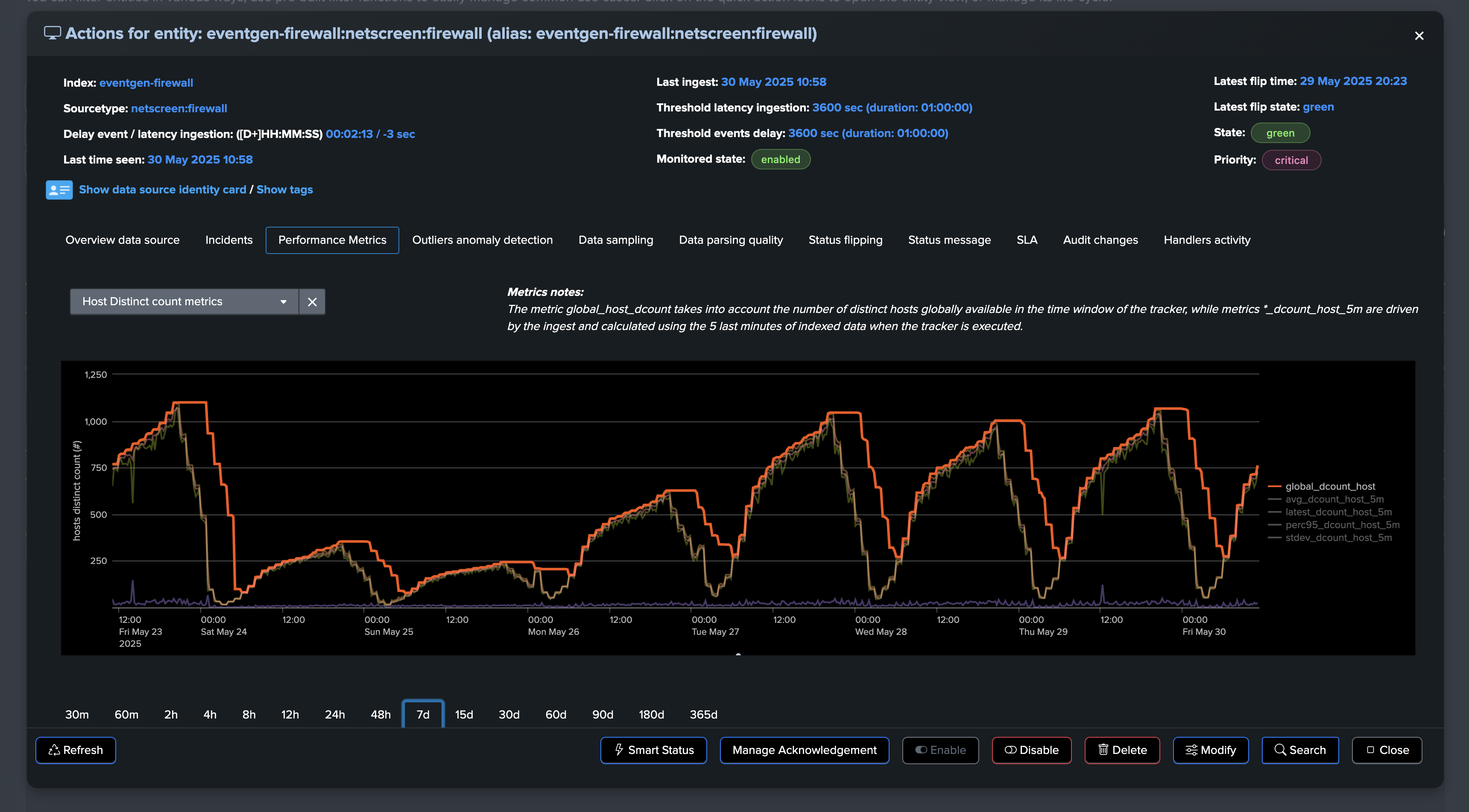 example_hosts_distinct_count02.png