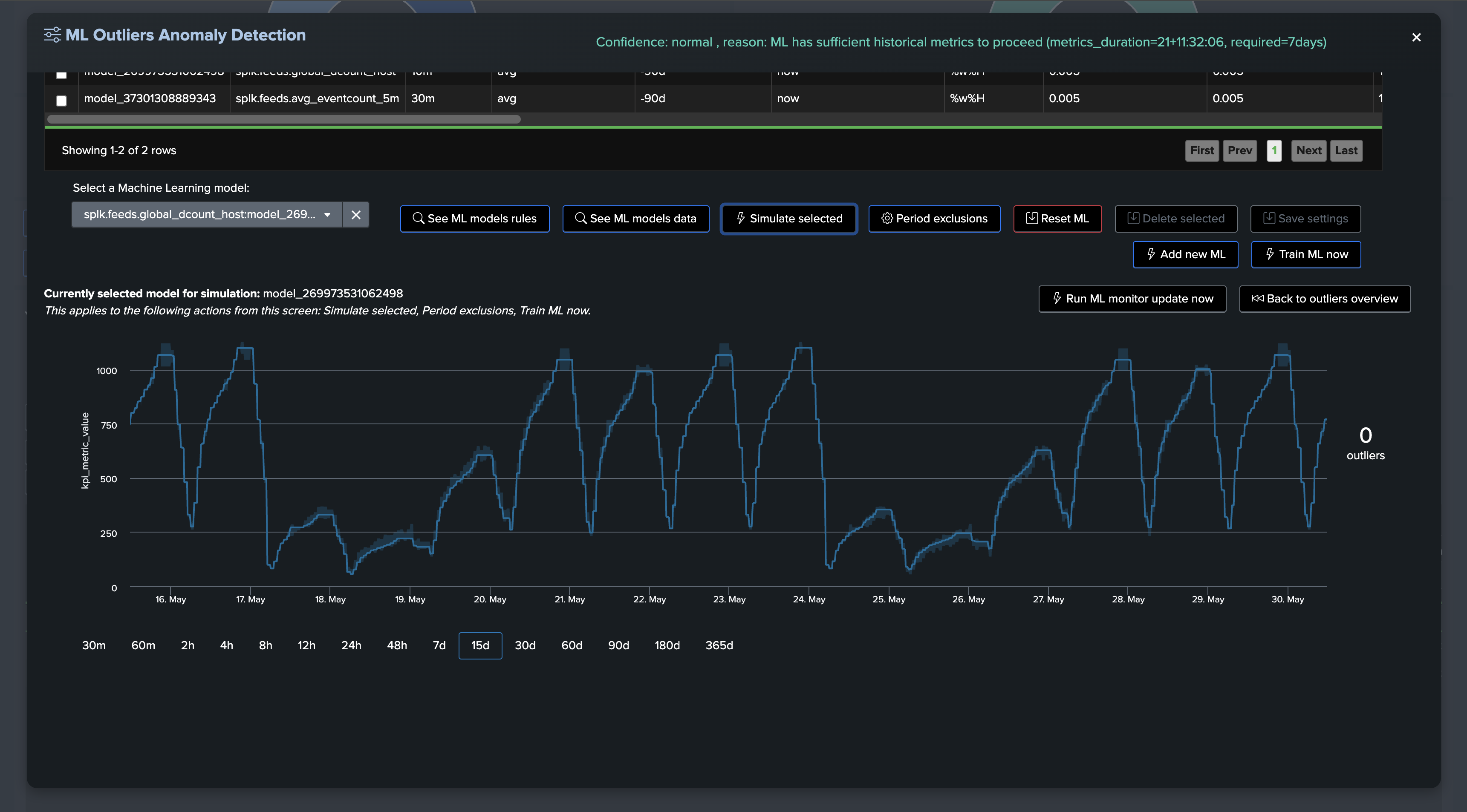 example_hosts_distinct_count06.png