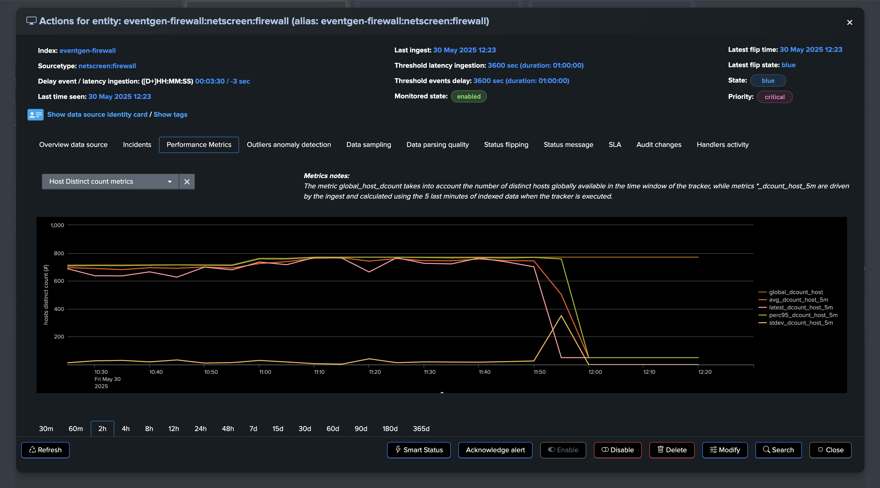 example_hosts_distinct_count09.png
