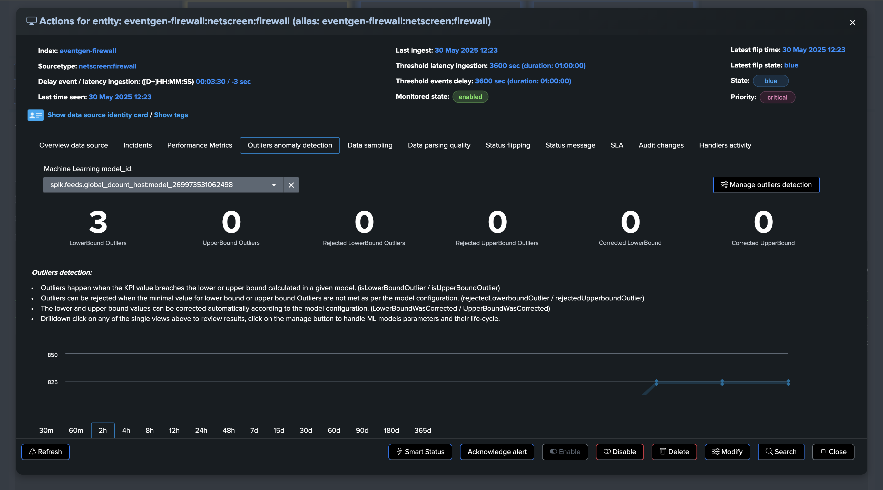 example_hosts_distinct_count10.png