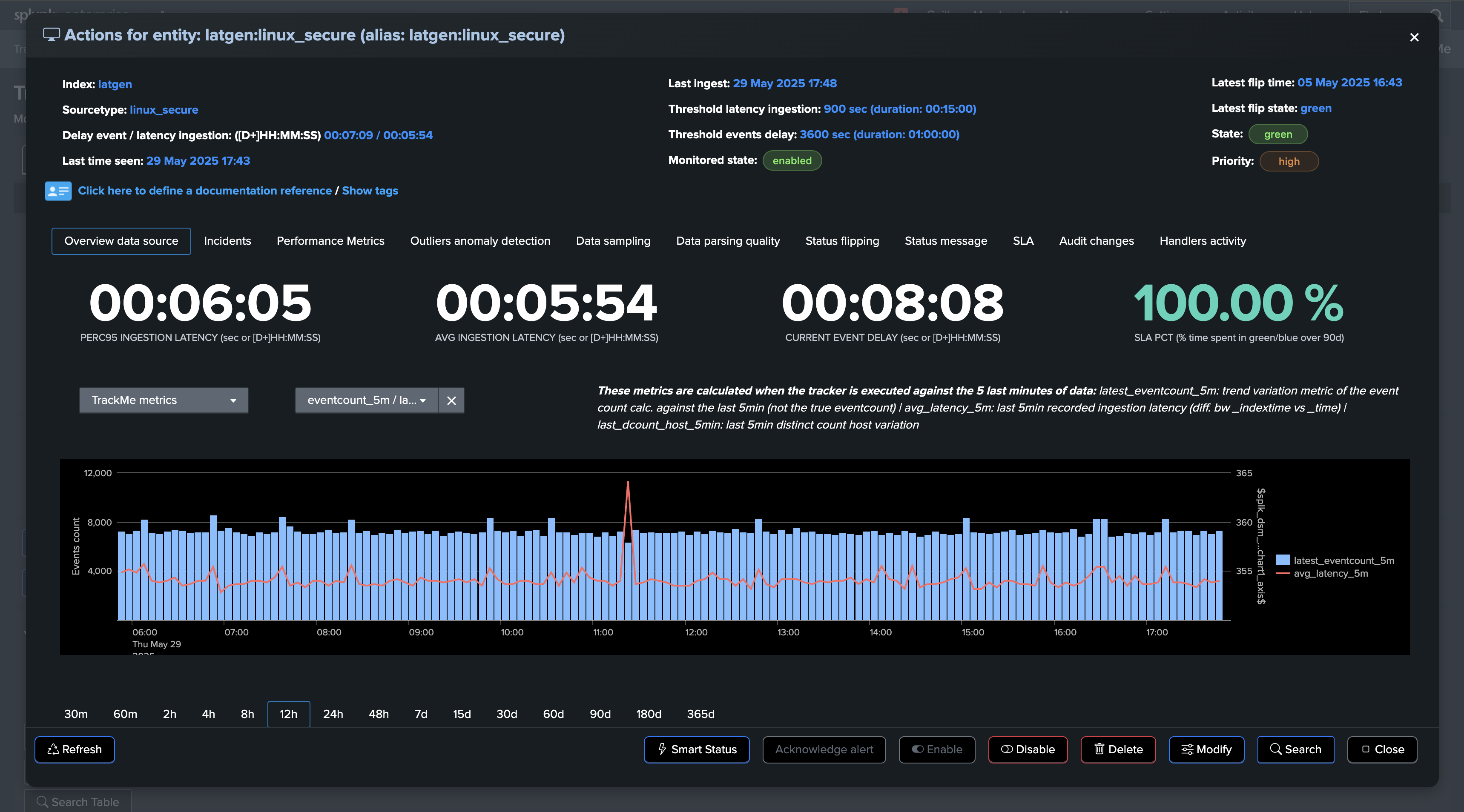 example_latency_threshold01.png