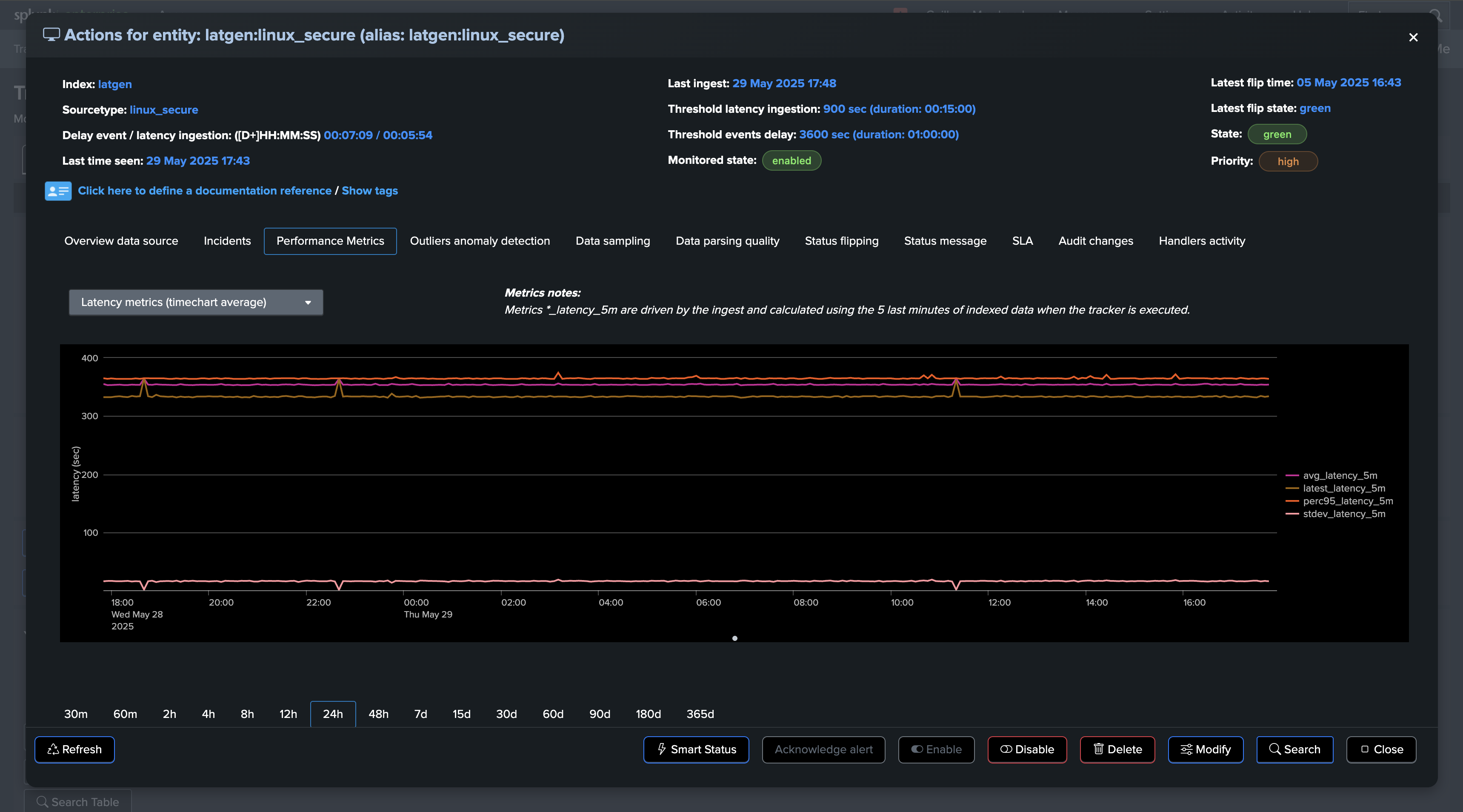 example_latency_threshold02.png