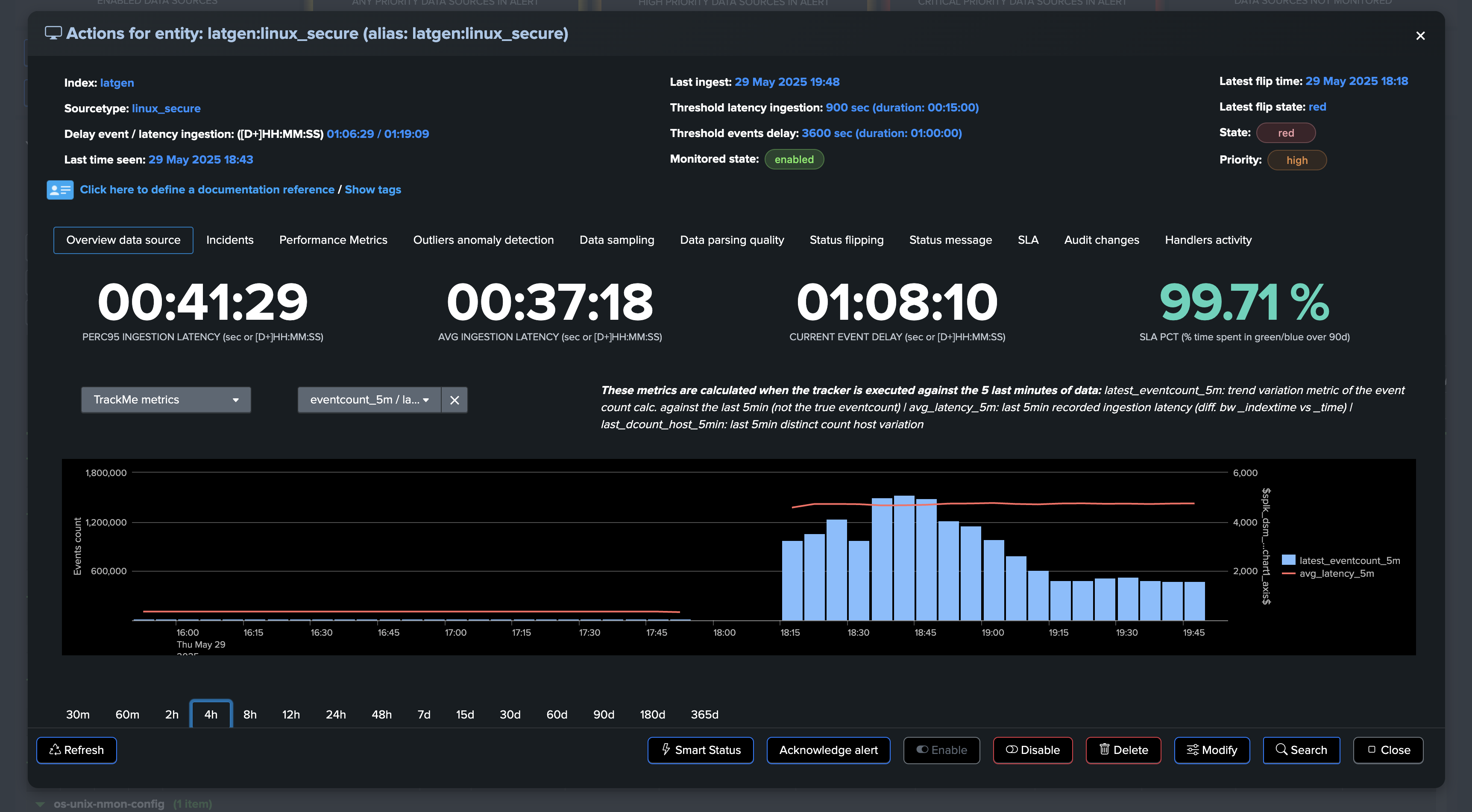 example_latency_threshold03.png