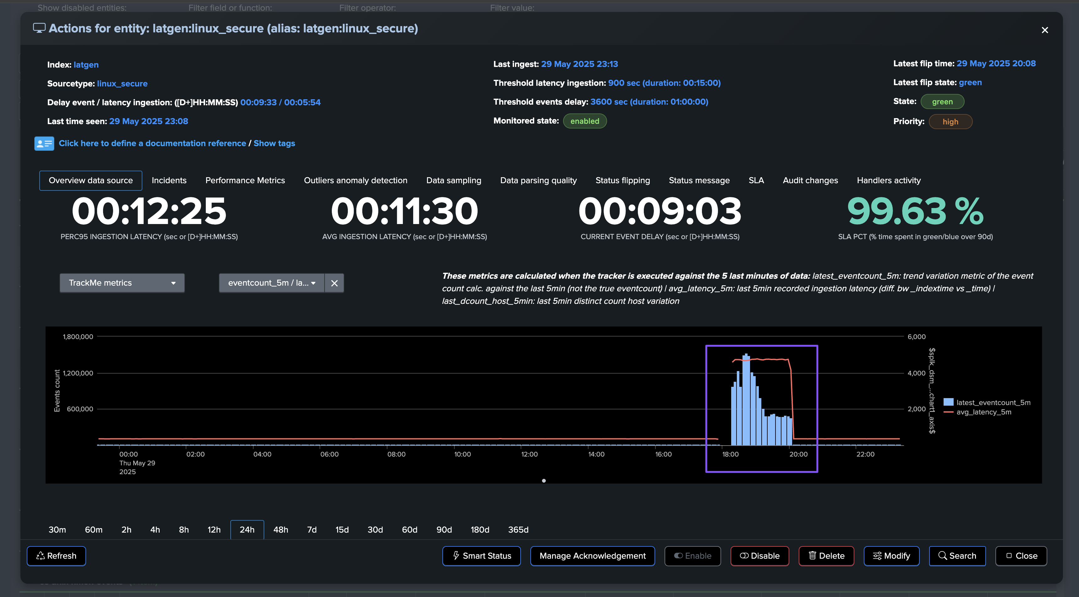 example_latency_threshold09.png