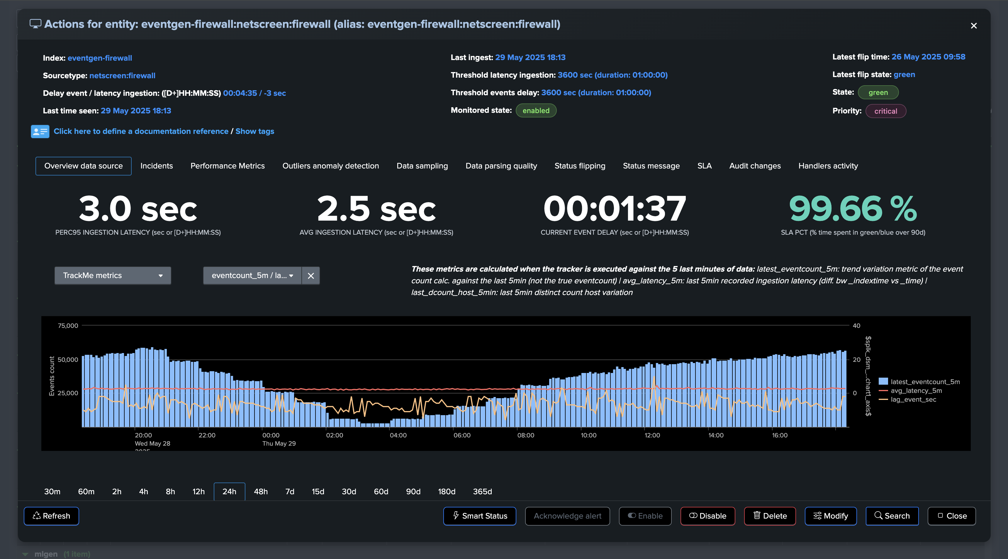 example_outliers01.png
