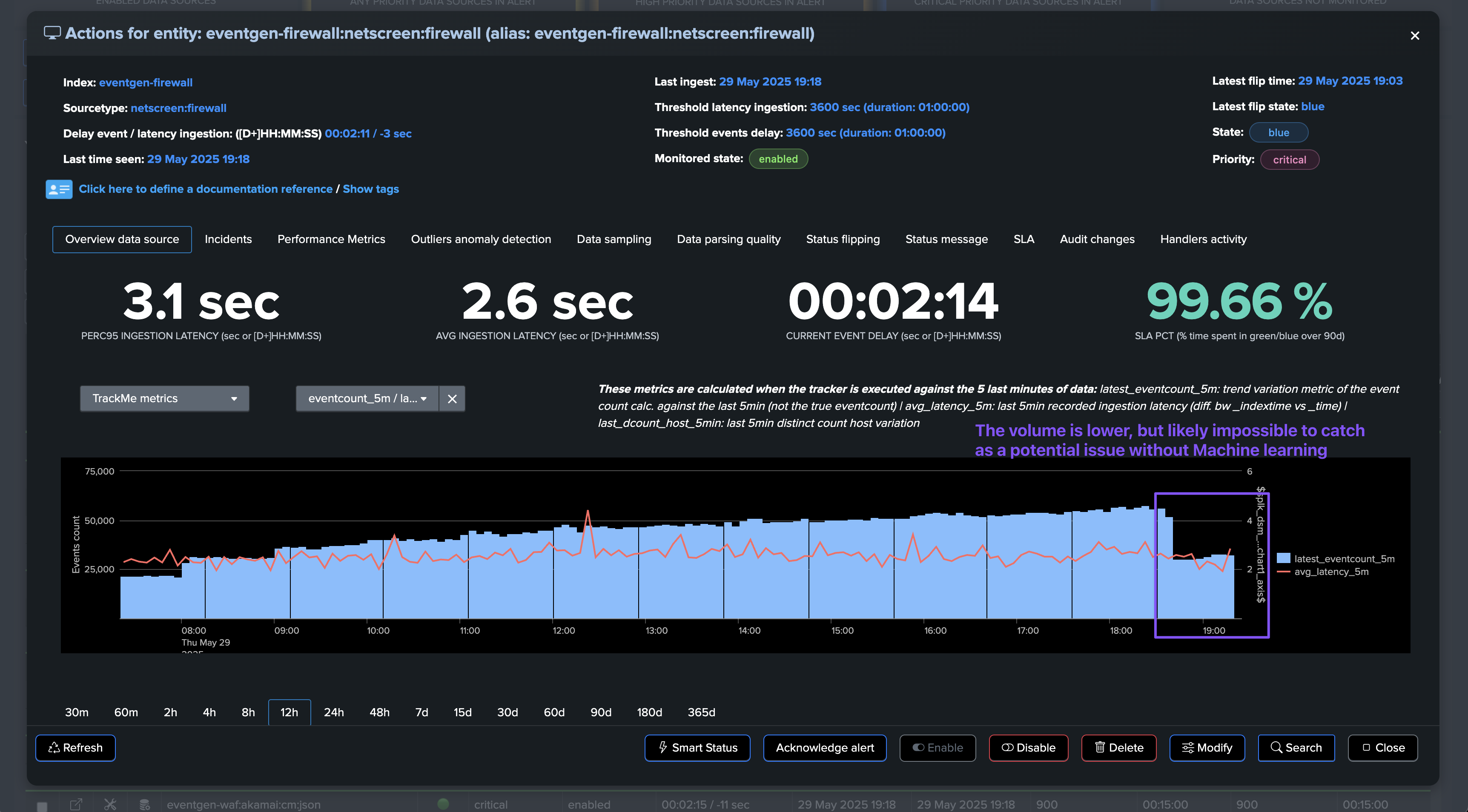 example_outliers09.png