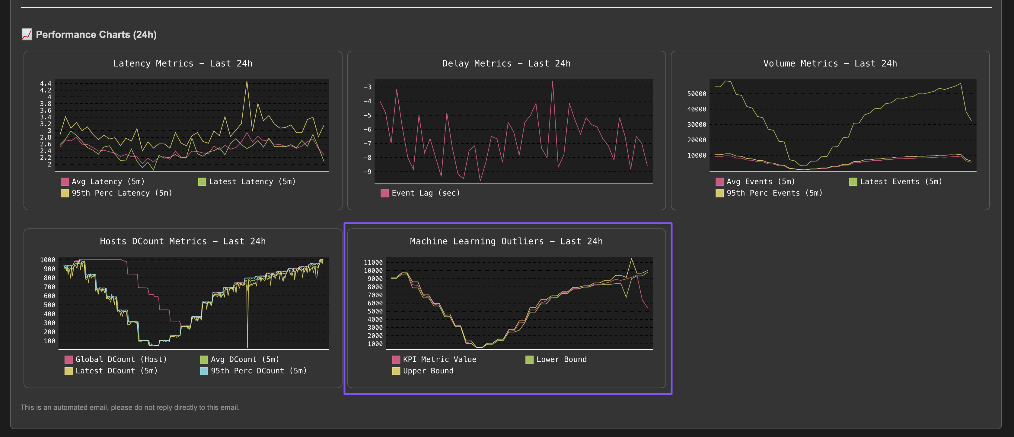example_outliers14.png