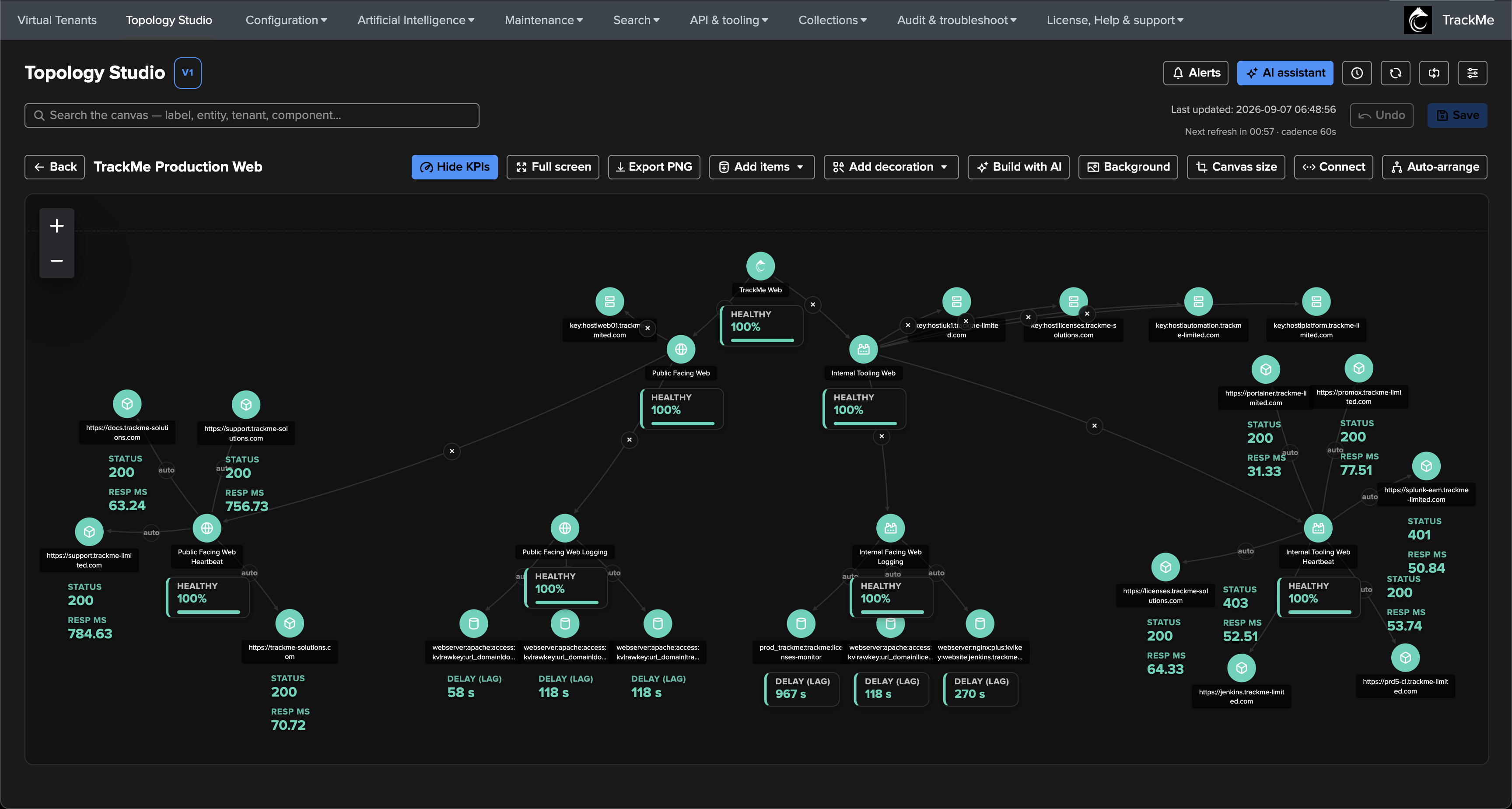 A production topology in Topology Studio with entities, aggregates, edges, KPI cards and live status colors