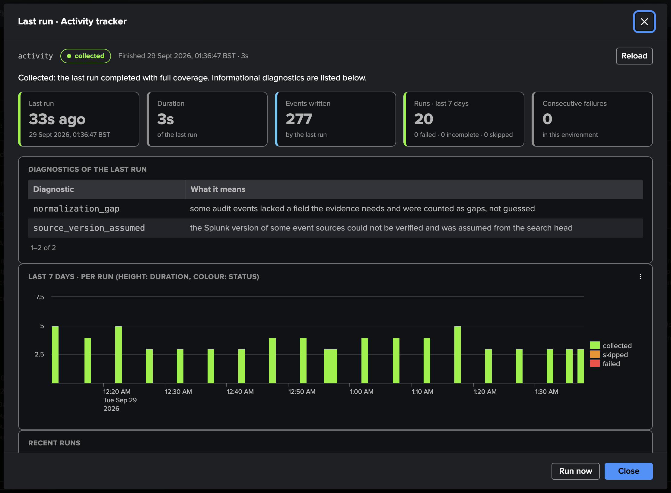 The tracker run view — the last run explained, its diagnostics with their meaning, and the last seven days of runs with status, duration, events and diagnostics