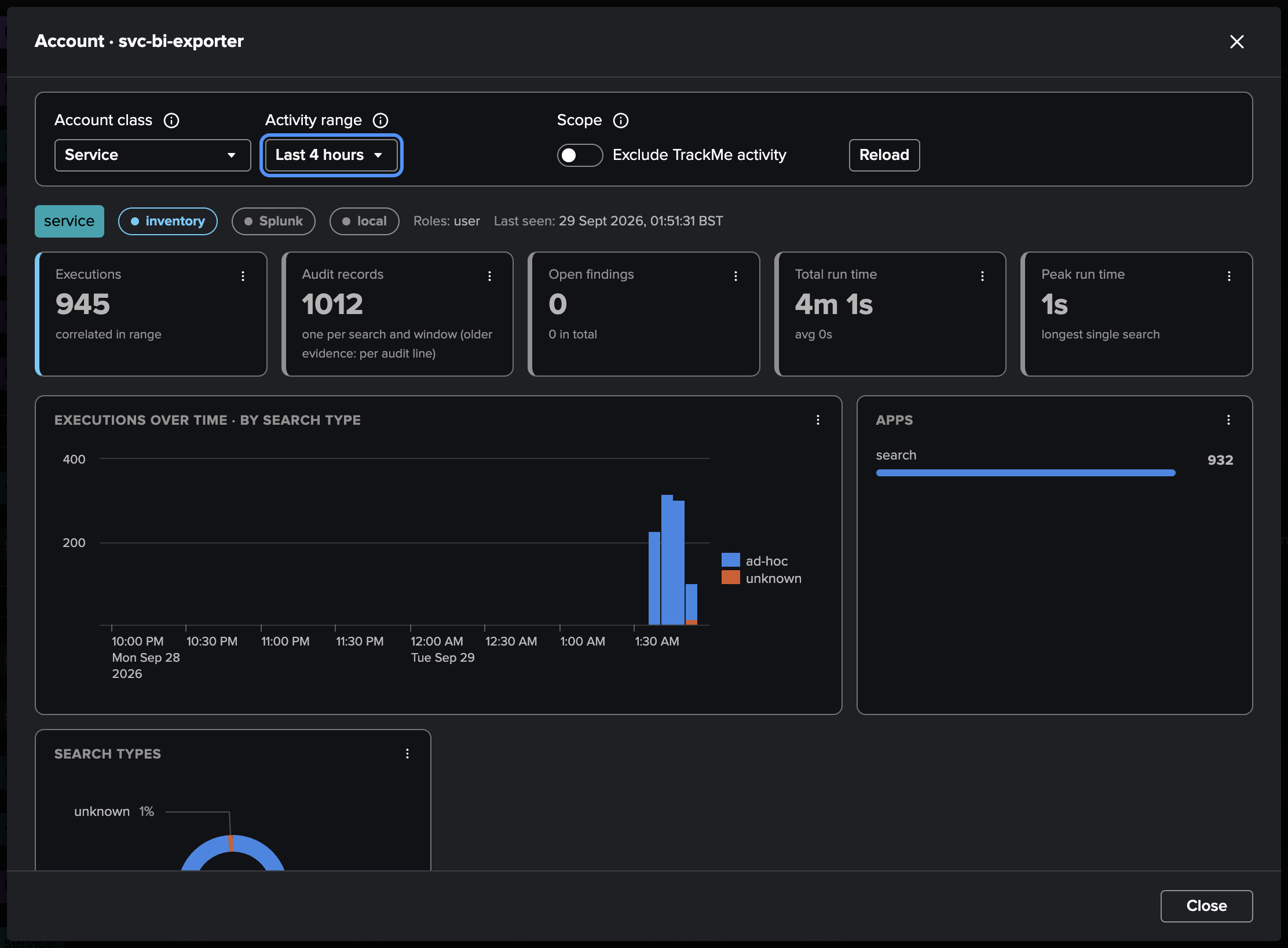 The account deep-dive of a service account — the profile and summary tiles, its findings, the executions timeline by search type, the recent searches and the resource usage with the most expensive searches