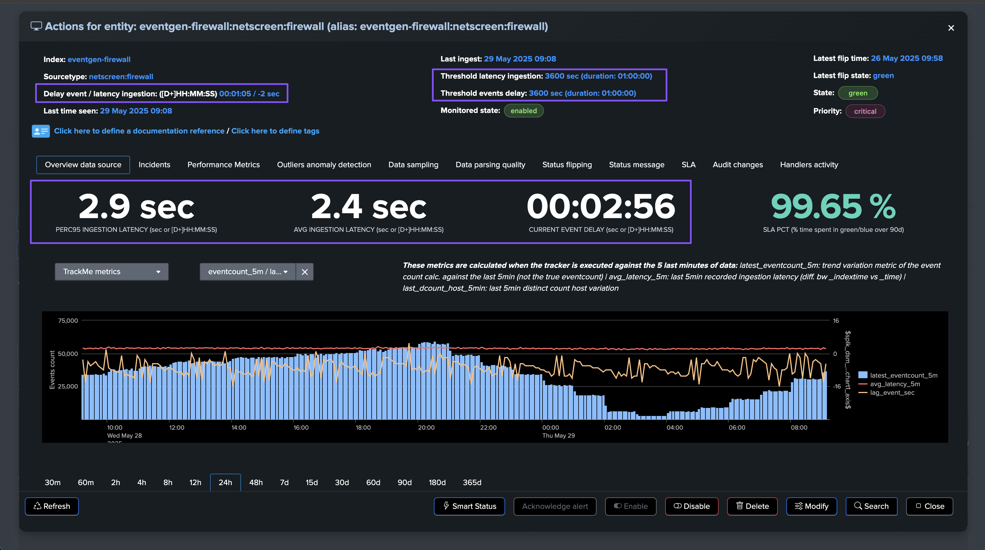primary_thresholds02.png